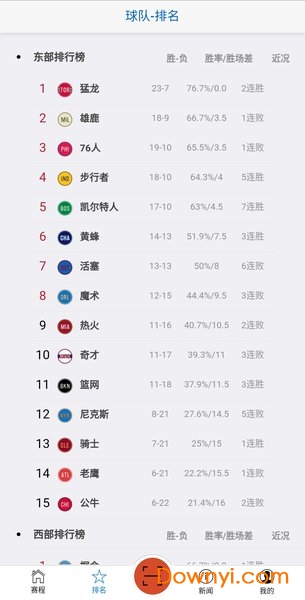 篮球资讯