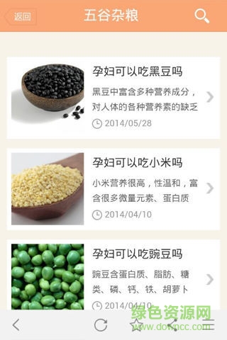 孕妇饮食 孕妇饮食