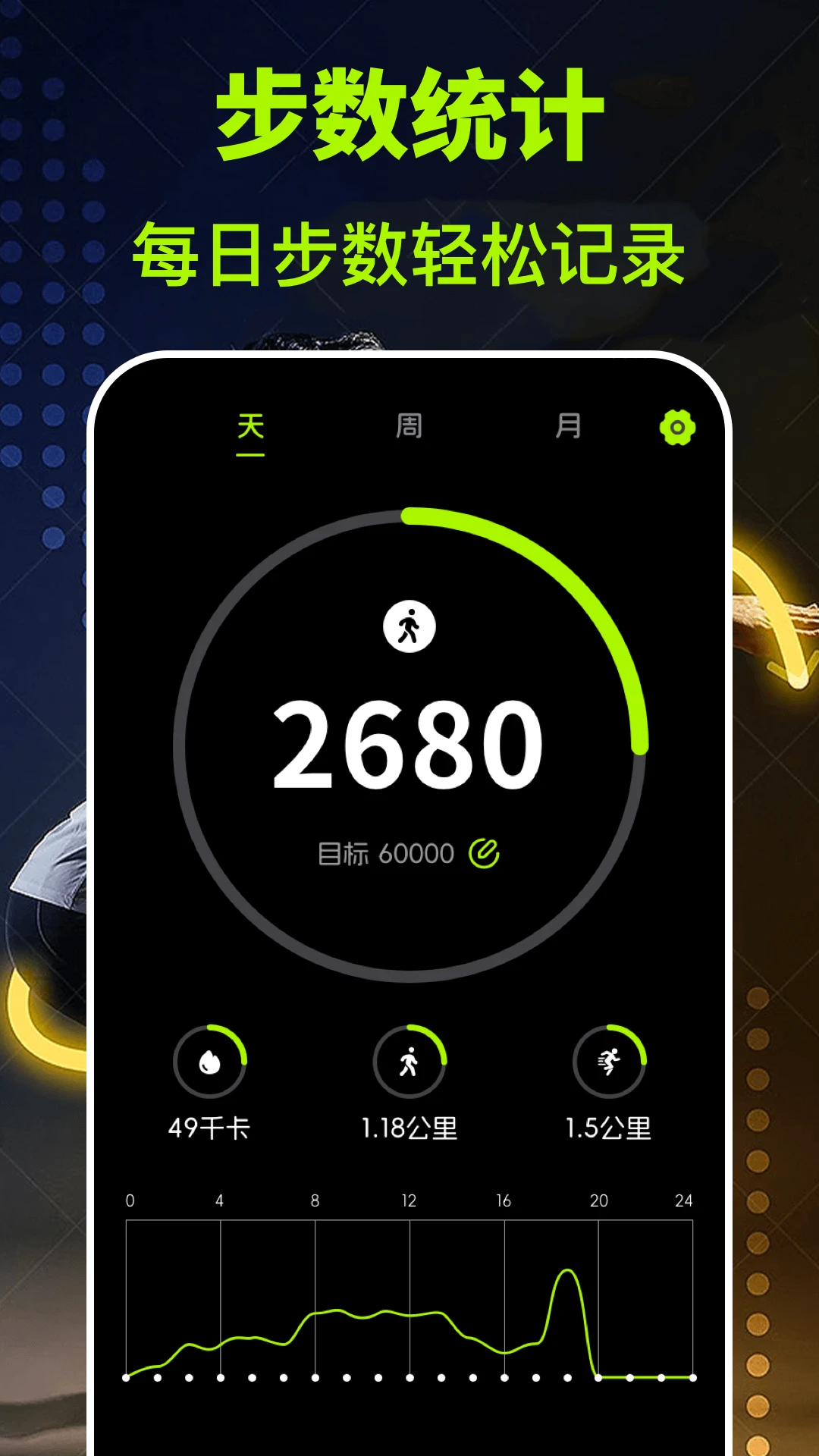 运动健康fit今日步数