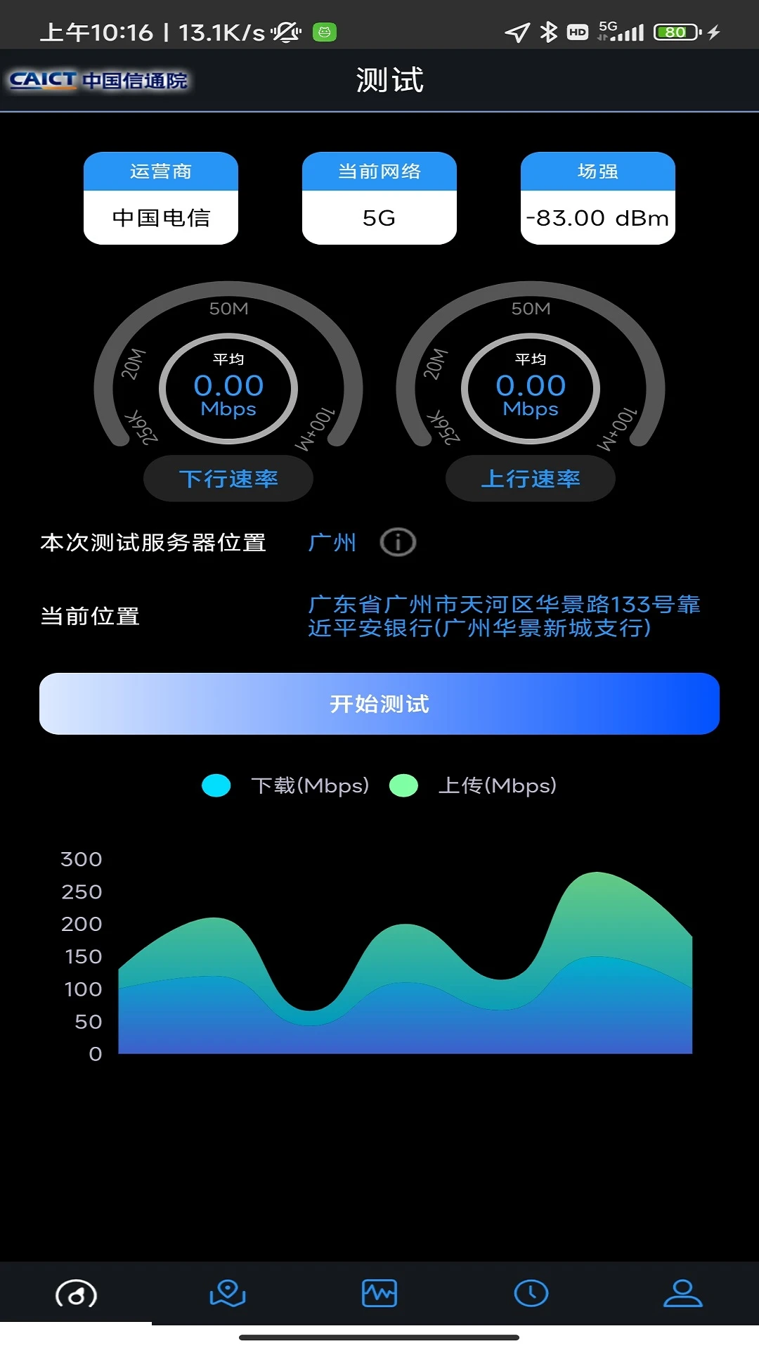 5G云测
