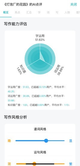 友章作文