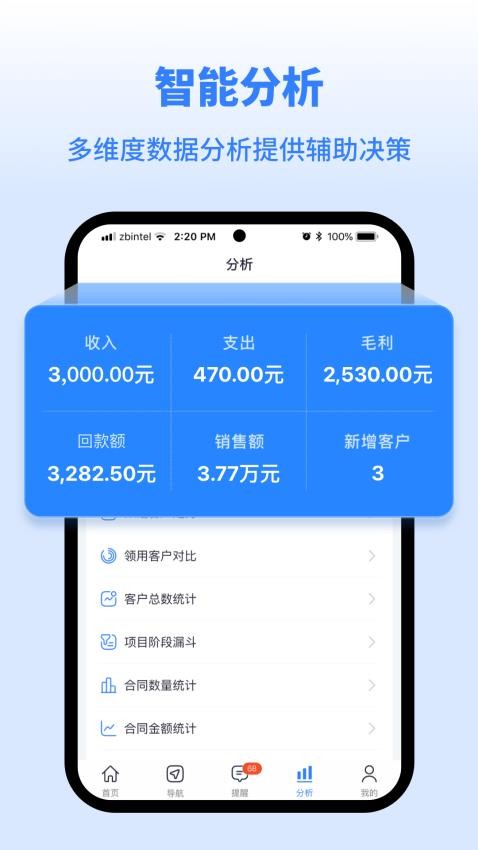 同心雁SERP