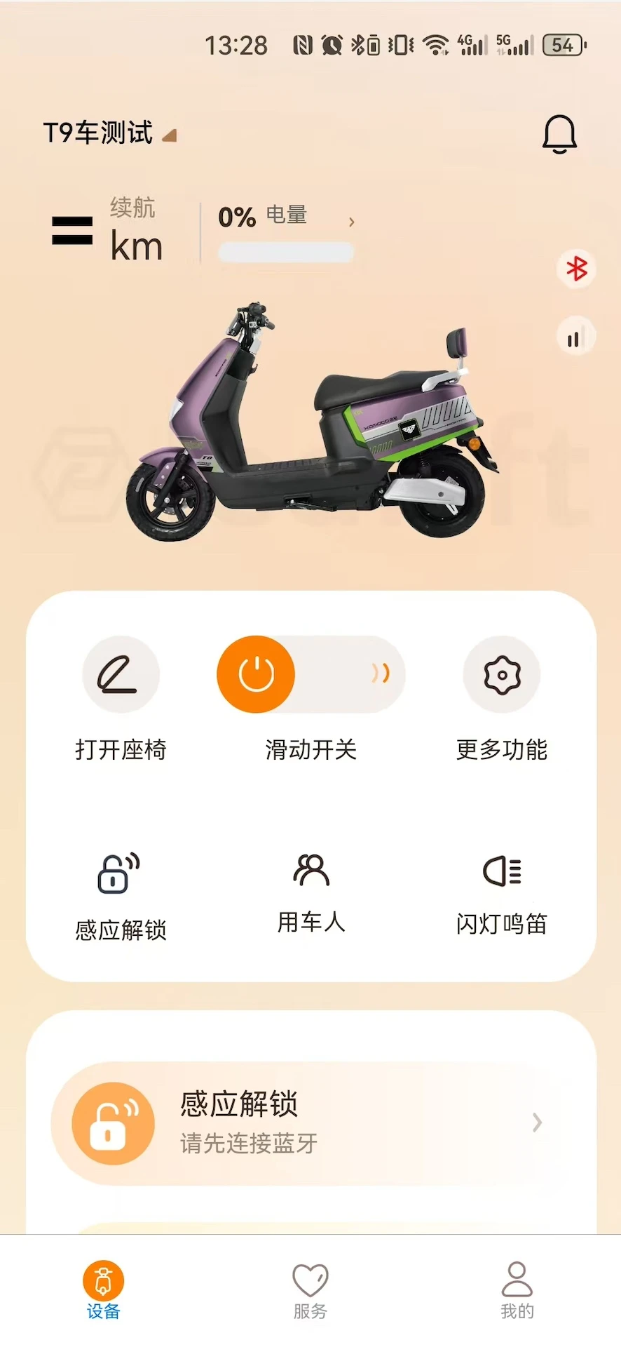 小全智行