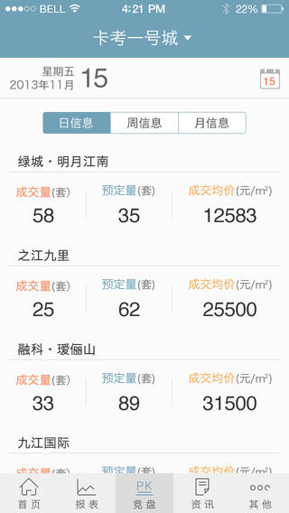 房产销冠