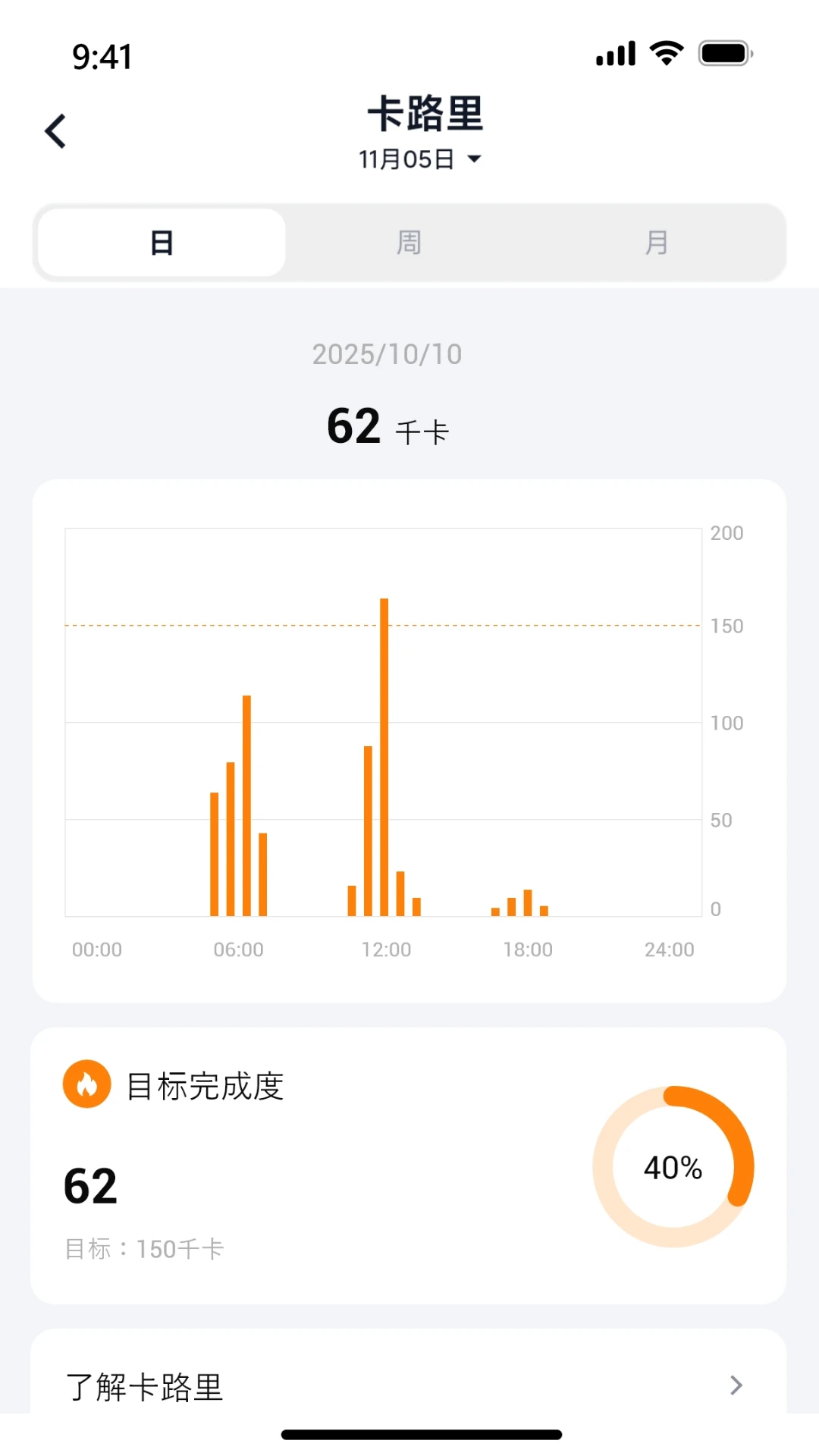 x活力