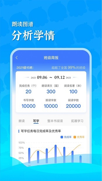 学车不