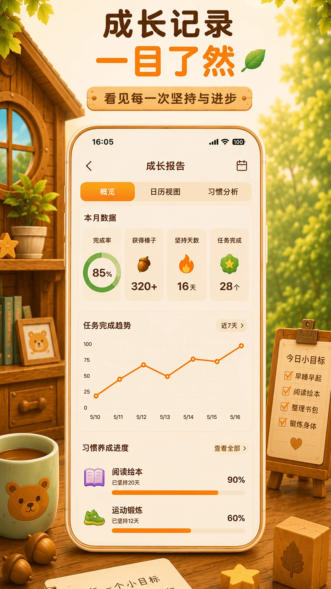 囤囤鼠习惯养成