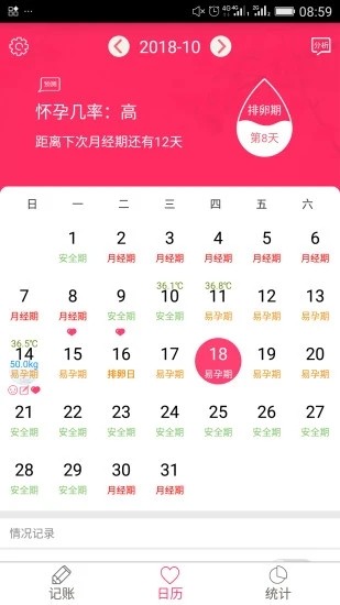 排卵期安全期日历 排卵期安全期日历