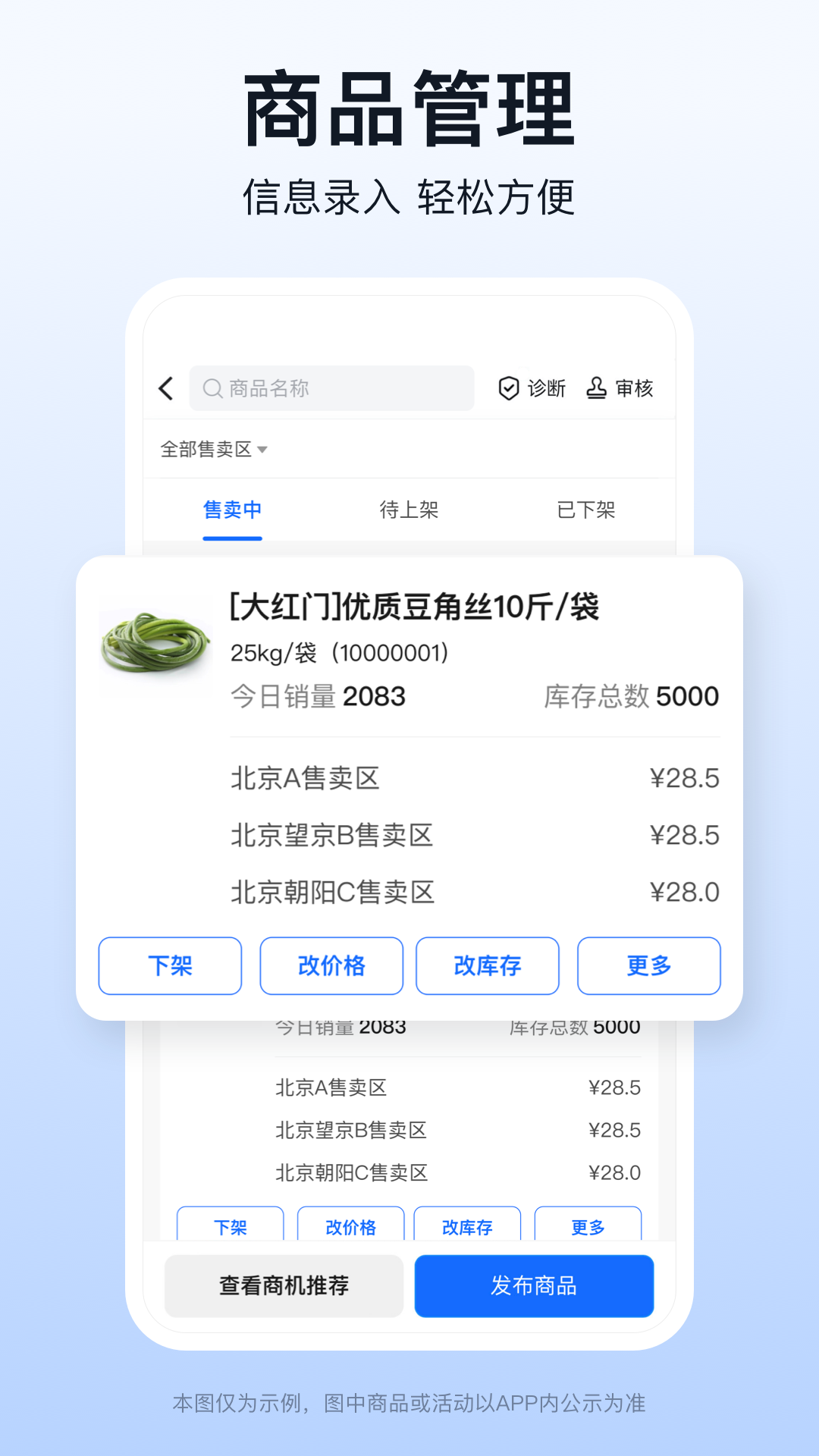 快驴合作商