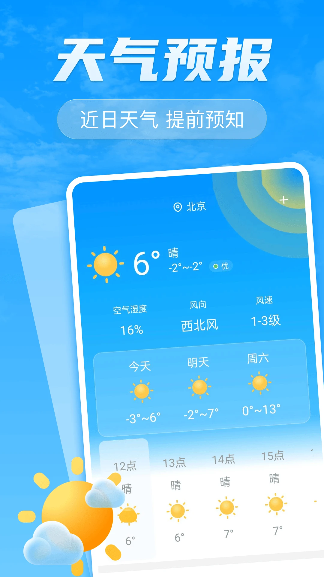 室温温度测量