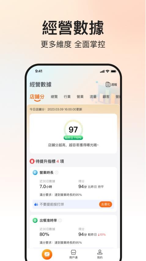 mFood商家版
