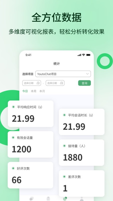 youtochat软件