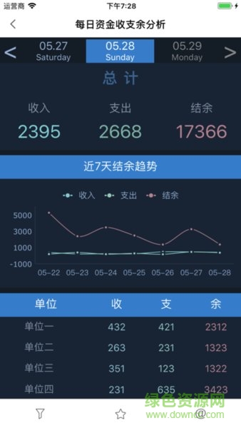 数据分析V9