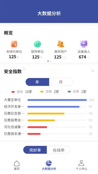 艾帝安智慧消防 艾帝安智慧消防