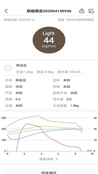 爱趣焙