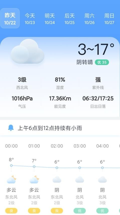 AI天气预报