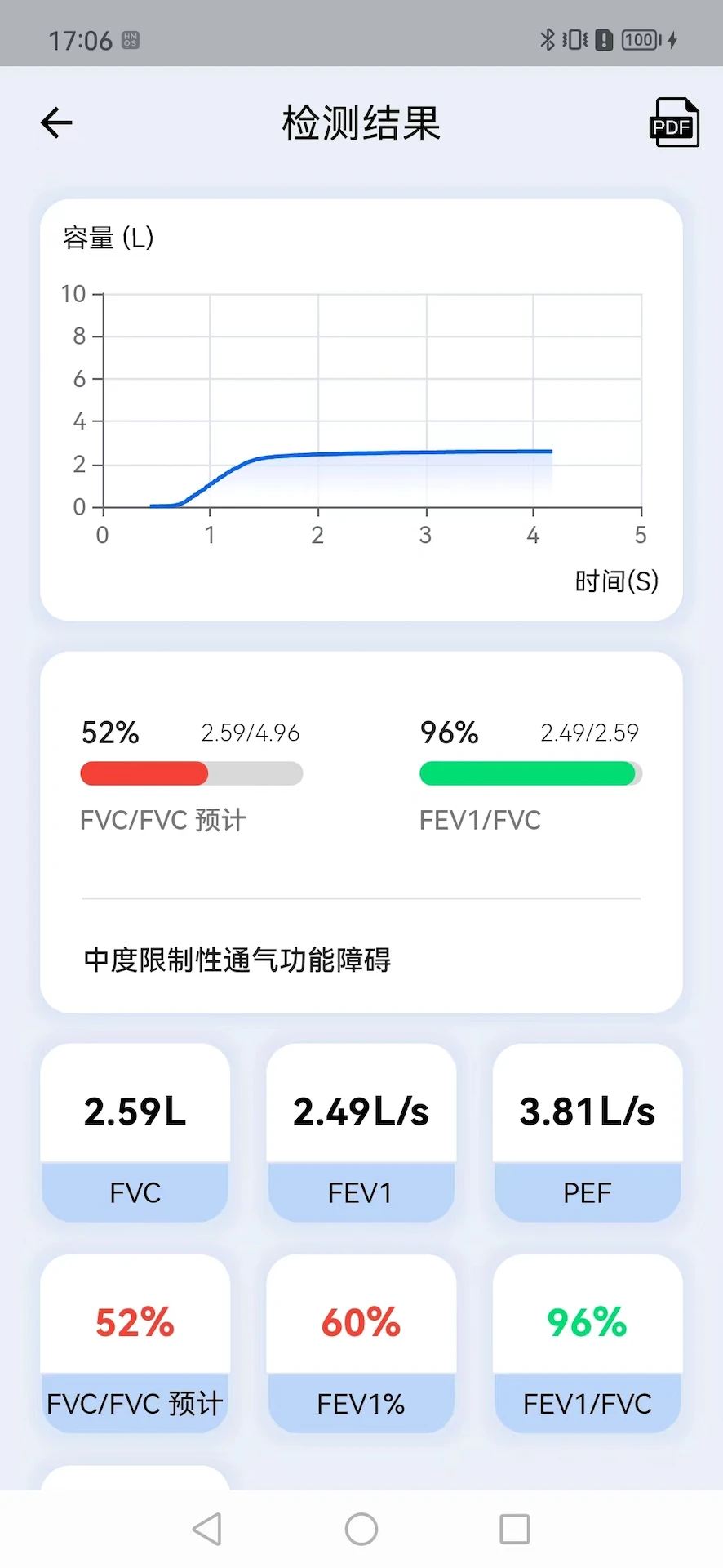 瑞呼吸