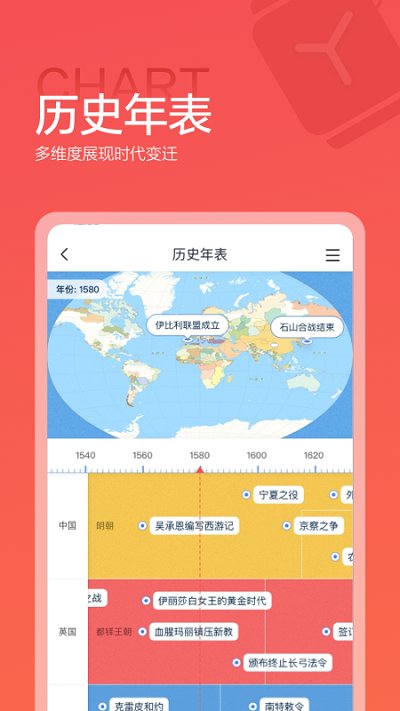全知识 全知识