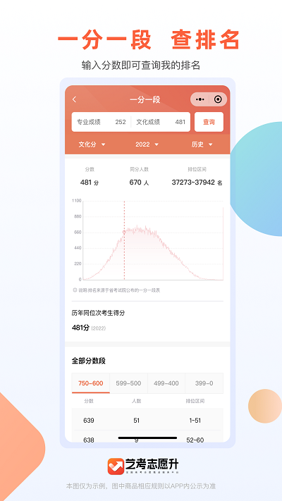 志愿升