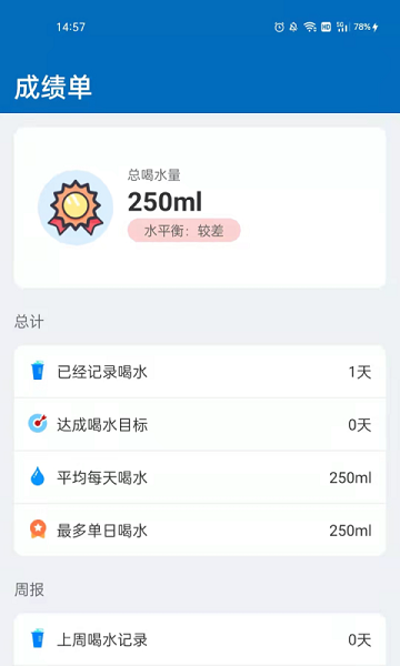多多喝水宝 多多喝水宝