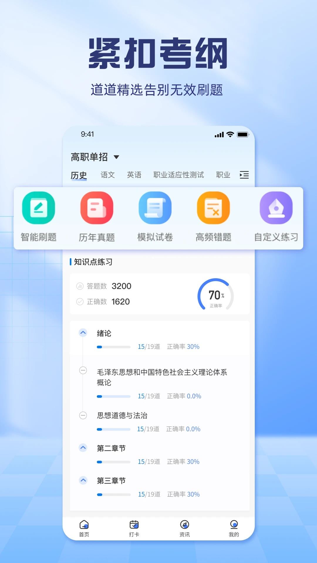 慧考试