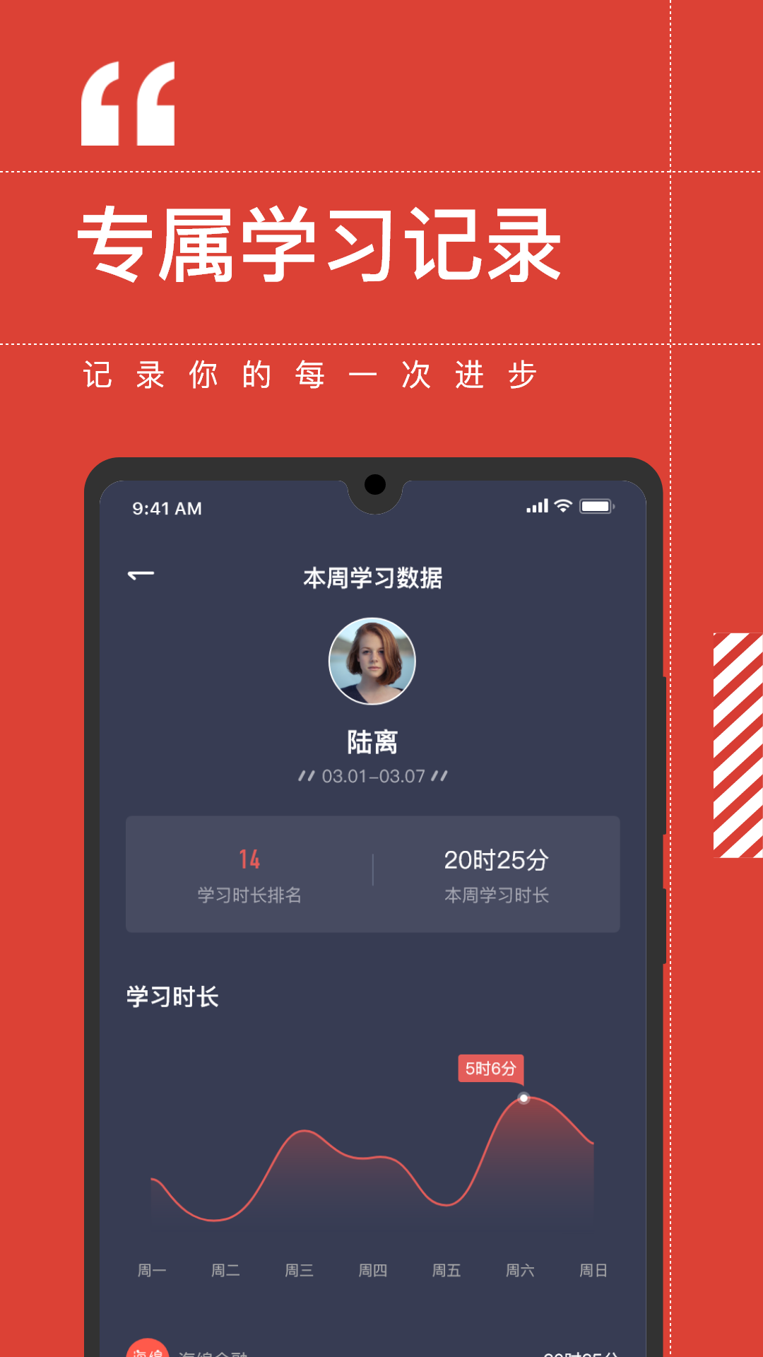 海绵证券基金从业