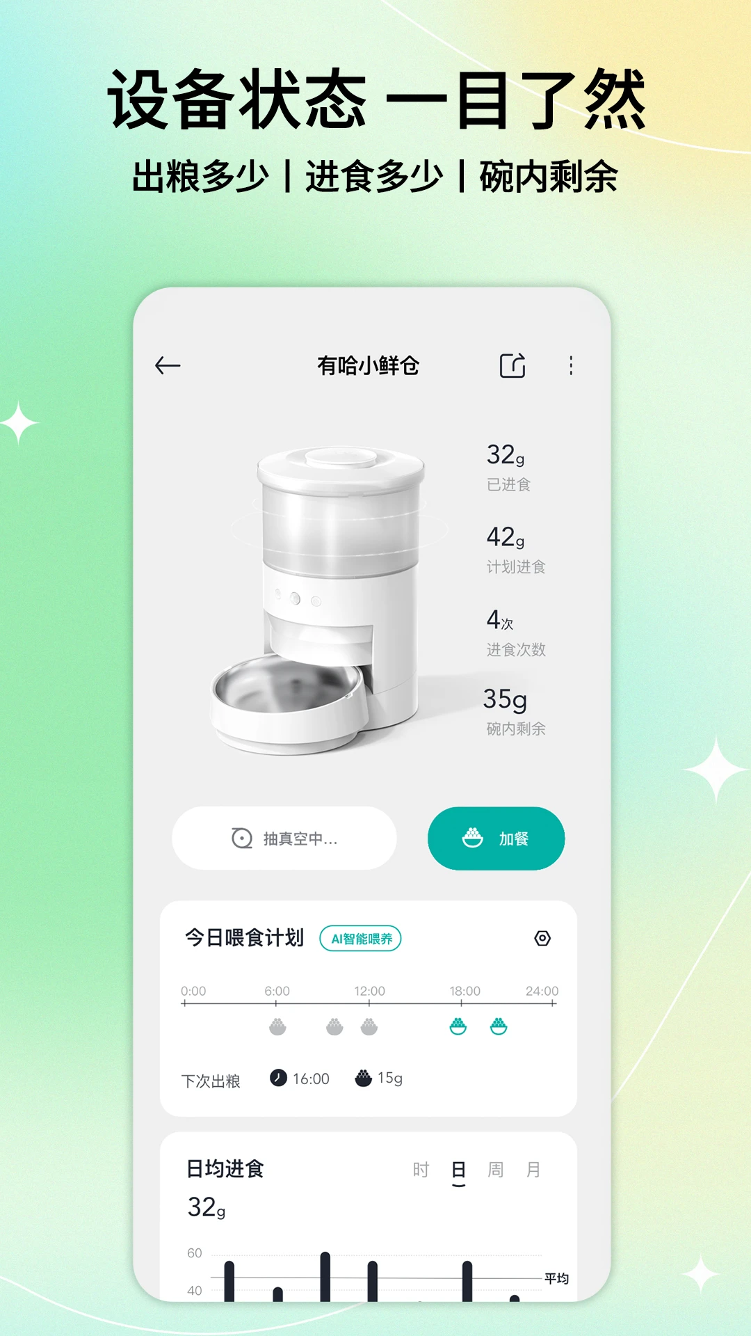 有哈