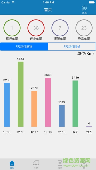 天天赢娱乐