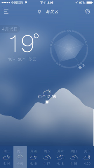 天气家iPhone版