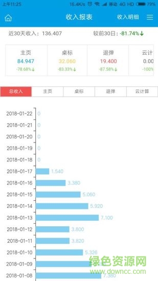 拍卖联盟平台