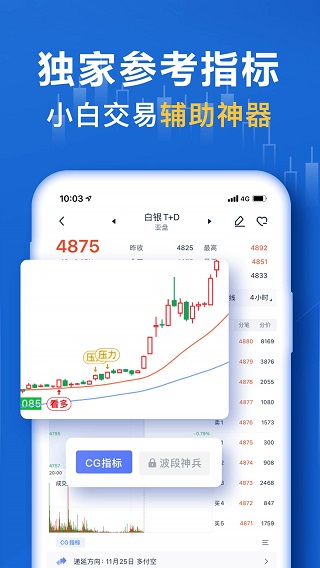 口袋贵金属 口袋贵金属
