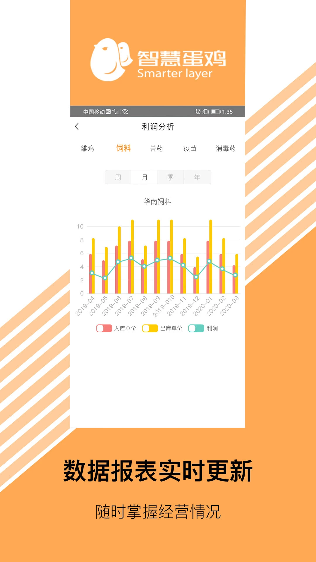 智慧超市 智慧超市