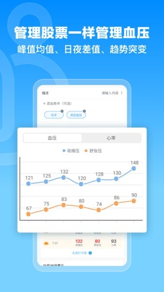 撼高组血压