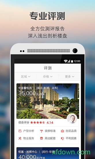 房价点评
