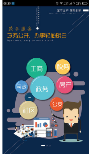 一指城市