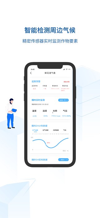 济高气象 济高气象