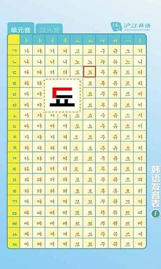 韩语发音表