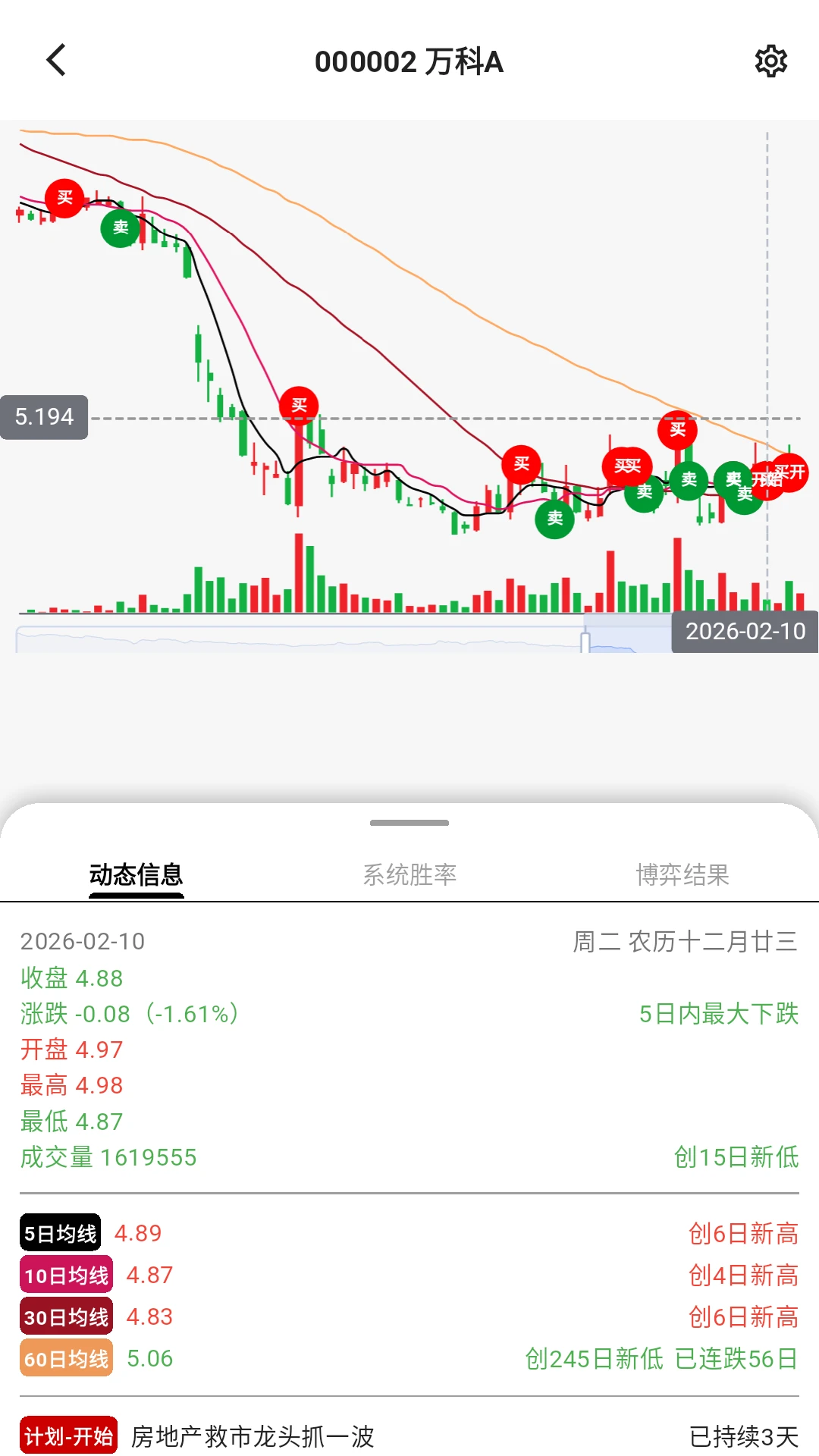 银环蛇