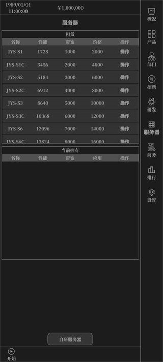 小小iT公司无限金币版 不减反增版v1.5.3 小小iT公司无限金币版 不减反增版v1.5.3