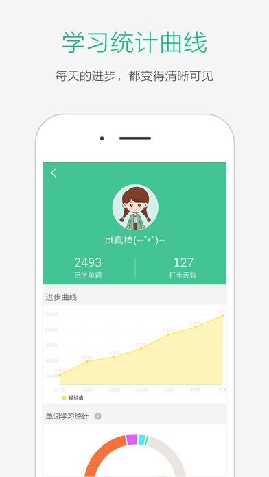 知米背单词 知米背单词