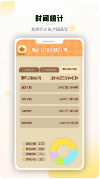 腾讯脑力锻炼 v1.4.1.0 安卓版