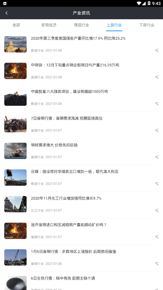 中铸产业网