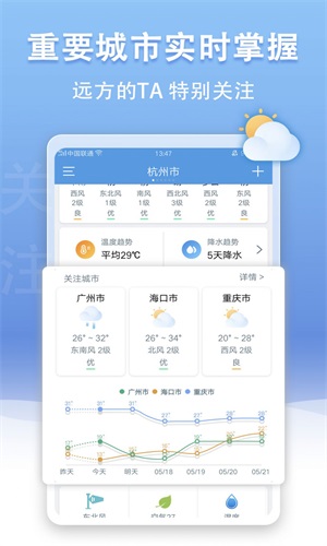 手机天气王 手机天气王