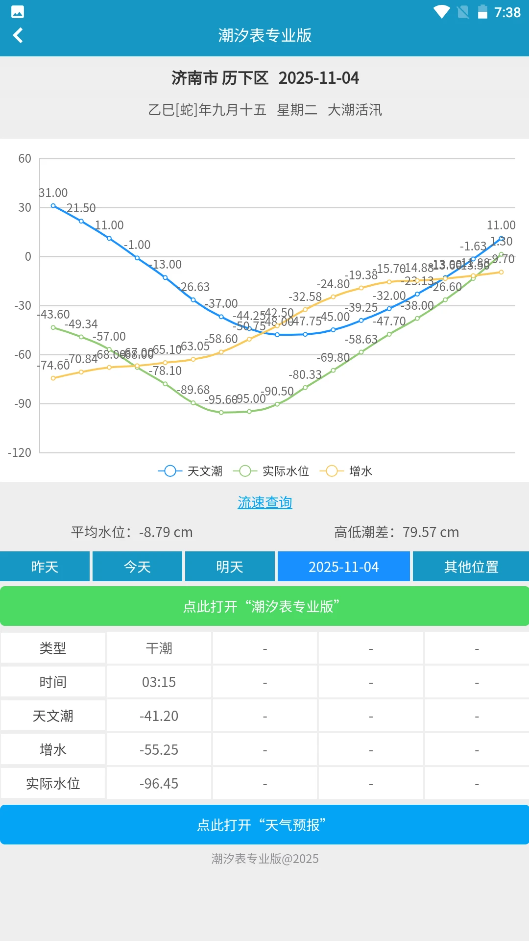 潮汐表专业版