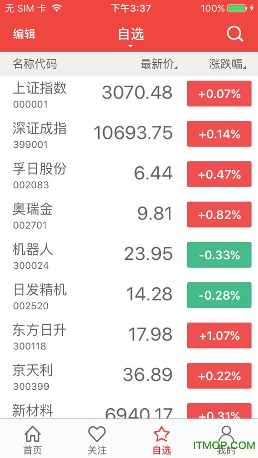 股票交易师 股票交易师