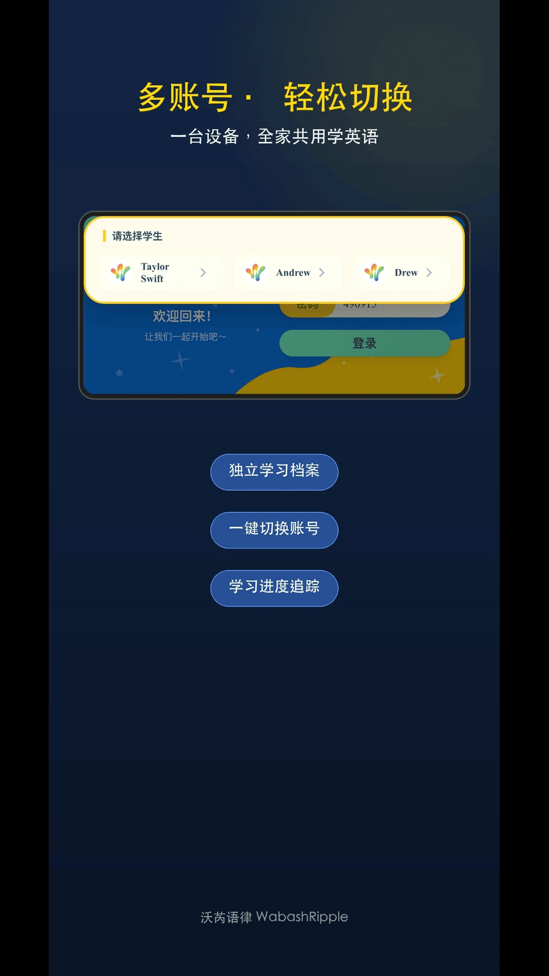 沃芮语律
