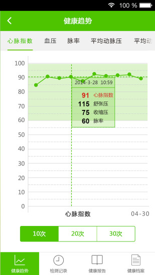 小云健康 小云健康