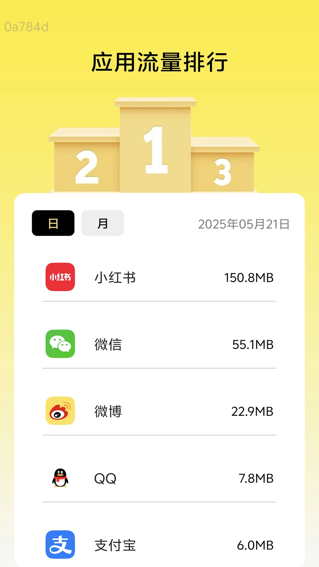 活力流量王
