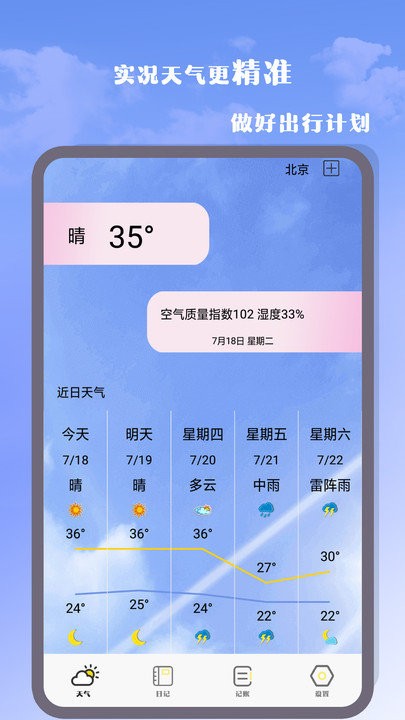 我的天气预报软件 我的天气预报软件