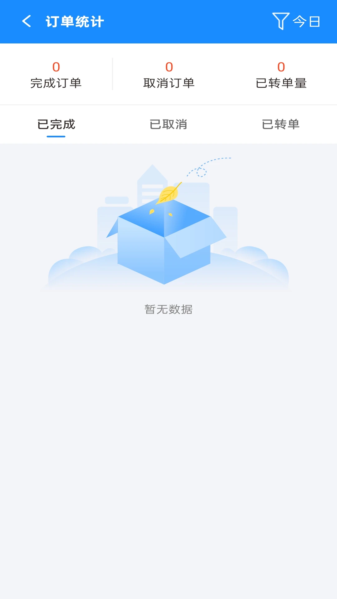 捷风骑手
